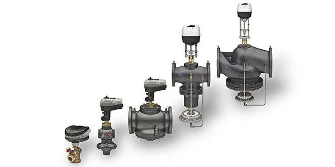 Popular - Unlocking Net Zero through smarter control and dynamic balancing